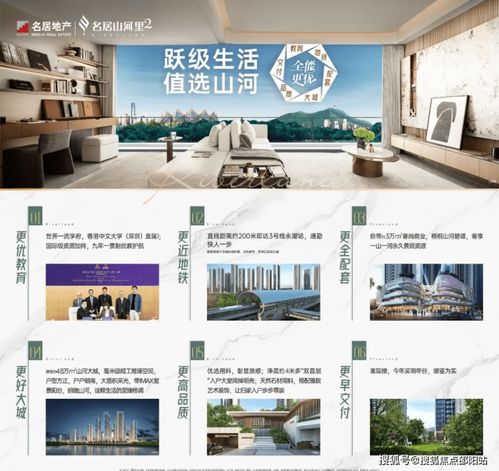 名居山河里 深圳 名居山河里 網(wǎng)站 2024最新房價 戶型圖 小區(qū)環(huán)境 配套