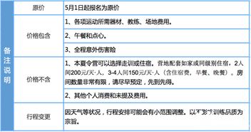 最酷炫,最燒腦,最荒野