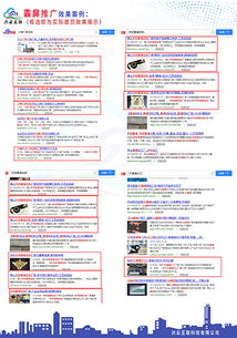 深圳松崗網絡營銷推廣服務公司講解優化對于網站的影響